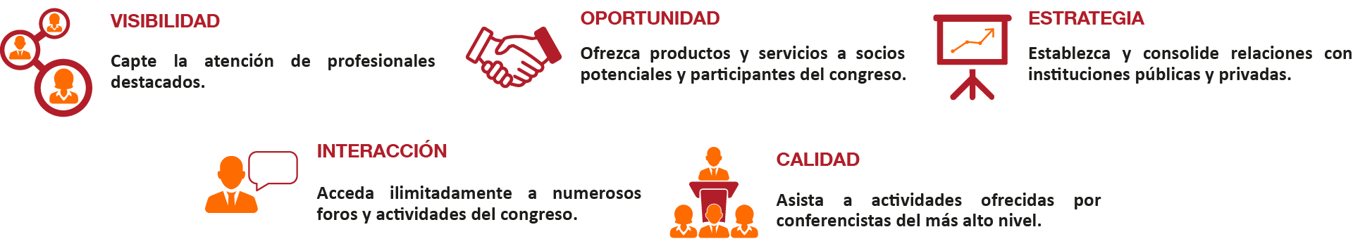 Oportunidades
