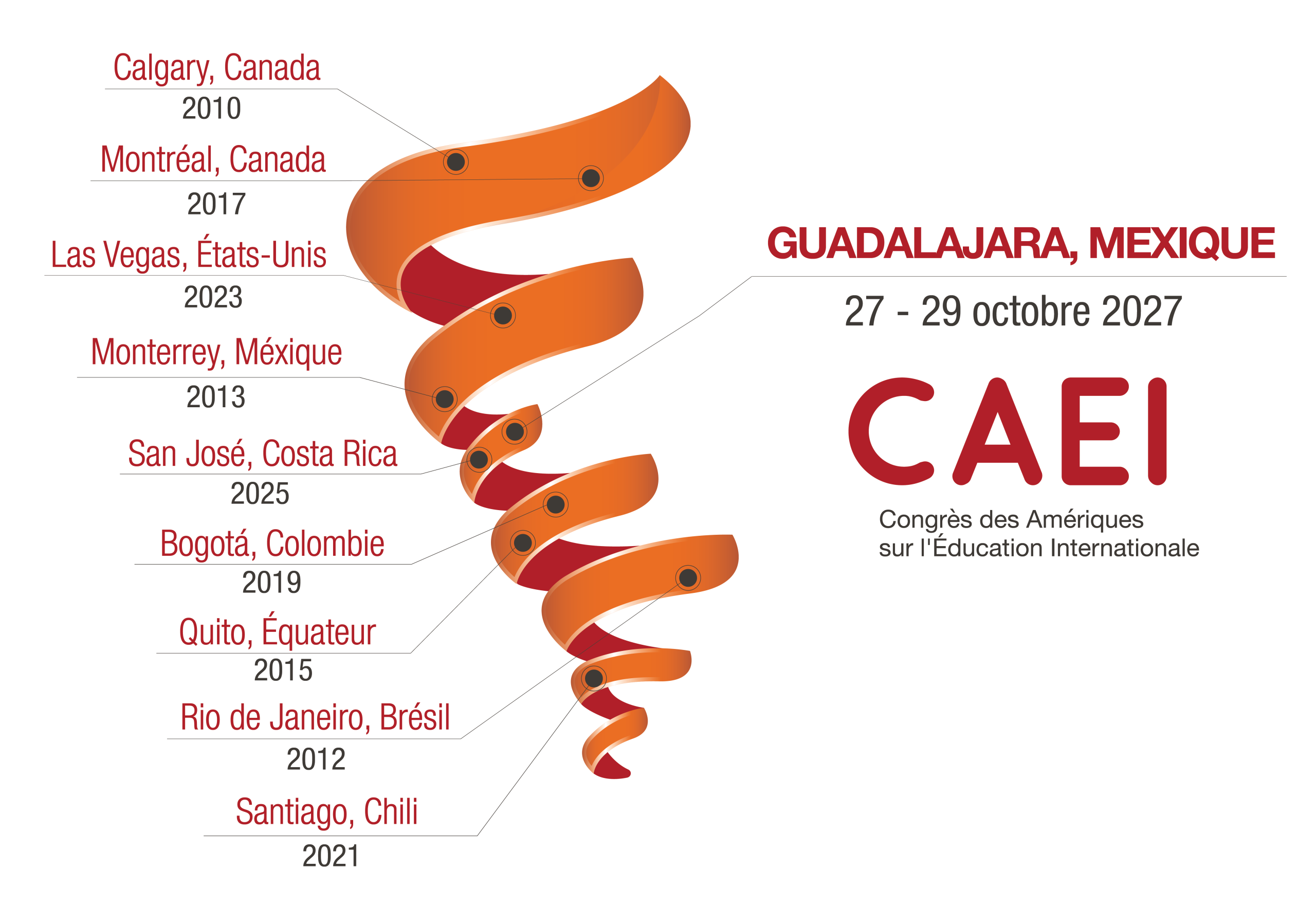 CAEI REMOLINO 2027 FR