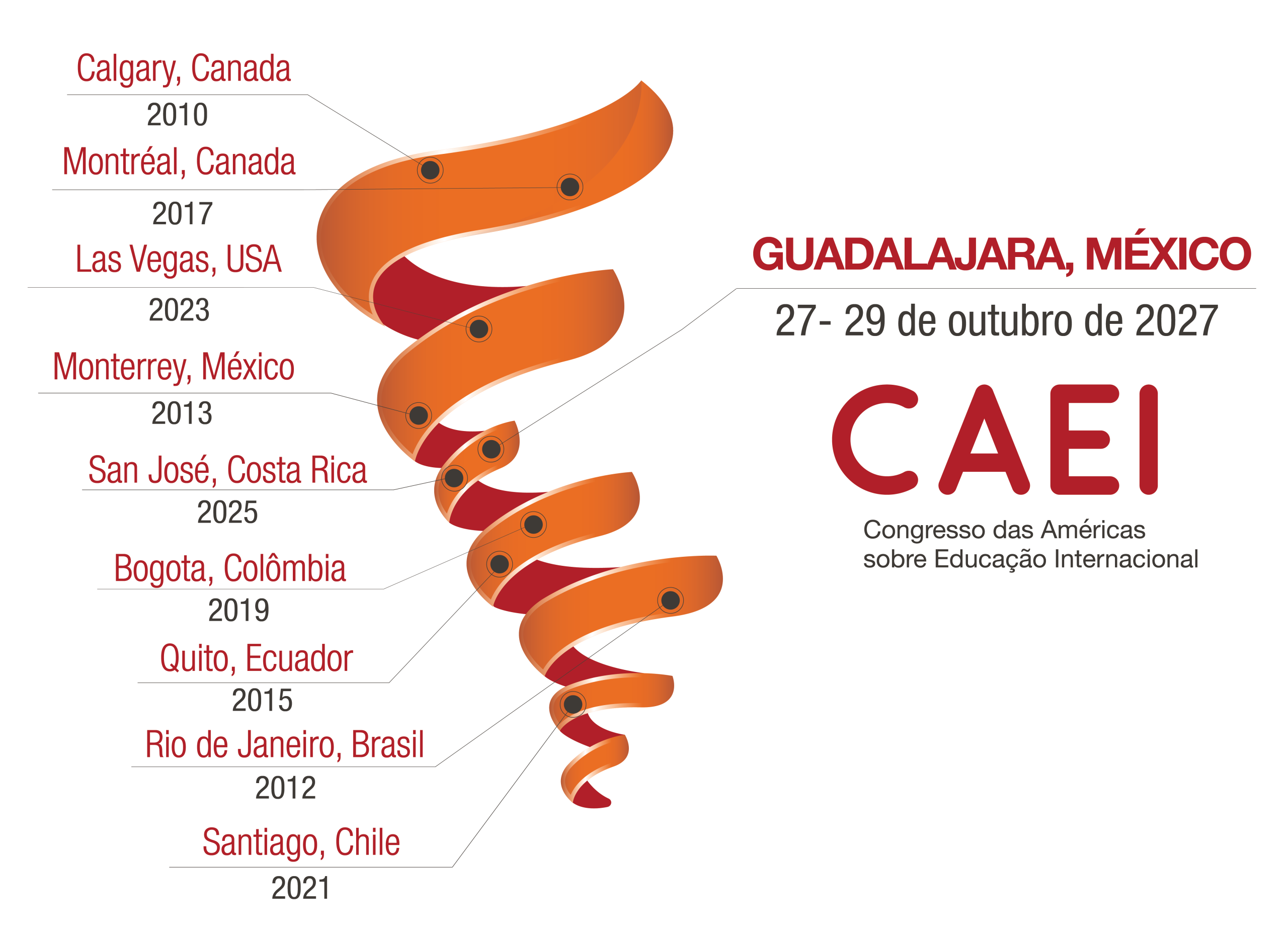 CAEI REMOLINO 2027 PT